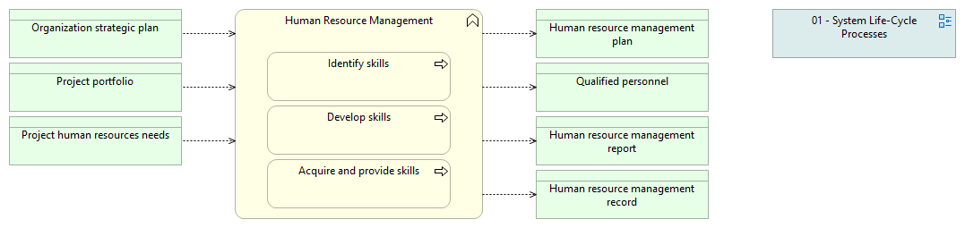 04-04 Human Resource Management