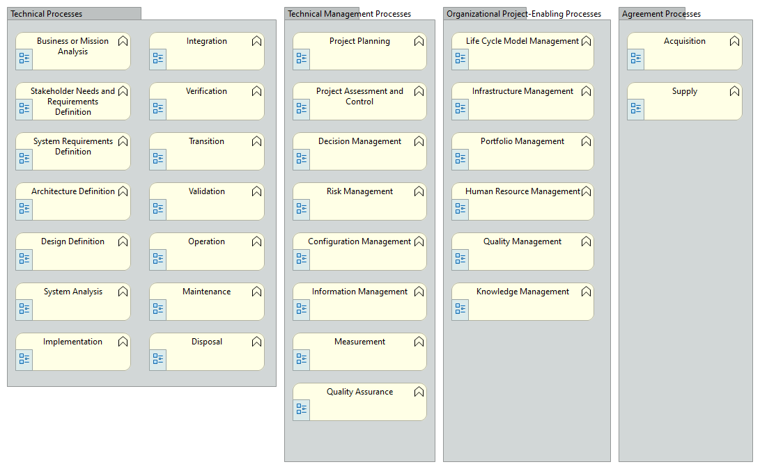 process-life-cycle-process-life-cycle-the-process-life-cycle-can-be